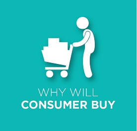 Why will consumer buy?